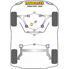 2x Powerflex PFF16-803-21 PU Stabilisatorlager 21mm vorne fr Fiat Panda 2012-2016 (Nr.3)