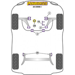 Powerflex PFF16-530P PU Buchse Motorlager Unten fr Fiat 500 Ford KA Fiat Panda (Nr.20)