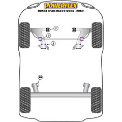 2x Powerflex PFF25-501 PU Front Front Wishbone front Bush for Honda Civic 2005-2012  (No.1)