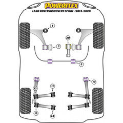 2x Powerflex PFF32-701 PU Front Wishbone Front Bush for Land Rover Discovery Range Rover Evoque (No.1)