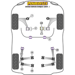 2x Powerflex PFF32-701 Vordere PU Querlenkerlager Vorne fr Land Rover Discovery Range Rover Evoque (Nr.1)