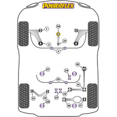 2 x Powerflex PFR85-815-20.7 PU Front Anti Roll Bar Bush 20,7mm for VW Seat Skoda (No.15)