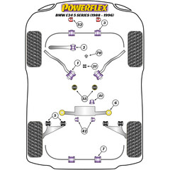 Powerflex PFR5-631 Vorderes PU Differentiallager fr BMW 5er E34 7er E32 (Nr.41)