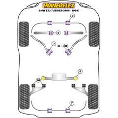 2x Powerflex PFR5-632 Hintere PU Differentiallager fr BMW 5er E34 7er E32 (Nr.42)