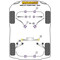 2x Powerflex PFR5-632 Hintere PU Differentiallager für BMW 5er E34 7er E32 (Nr.42)