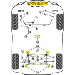 2 x Powerflex PFR3-735 Vorderer PU Lager Einsatz Hinterachstrger fr Audi S4 RS4 B8 A5 8T (Nr.30)