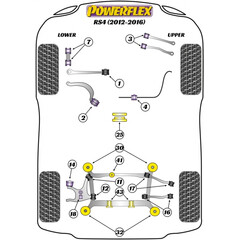 2 x Powerflex PFR3-735 Vorderer PU Lager Einsatz Hinterachstrger fr Audi S4 RS4 B8 A5 8T (Nr.30)