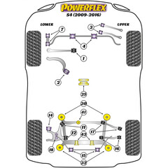 2 x Powerflex PFR3-735 Vorderer PU Lager Einsatz Hinterachstrger fr Audi S4 RS4 B8 A5 8T (Nr.30)