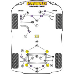 2 x Powerflex PFR3-737 Hinterer PU Lager Einsatz Hinterachstrger fr Audi A4 B8 A5 8T (Nr.30)