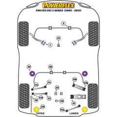 2 x Powerflex PFF5-5701 PU Lager fr Druckstrebe Vorderachse fr BMW X1 E84 E90 E91 E92 xDrive Allrad