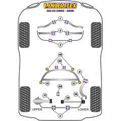 2 x Powerflex PFF5-1502 PU Buchse Querlenker Vorderachse fr BMW X3 E83