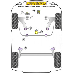 2 x Powerflex PFF60-501 PU Buchse Querlenker Vorderachse Vorn fr Renault Mercedes Nissan (Nr.1)