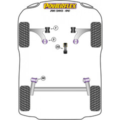 2 x Powerflex PFF60-501 PU Buchse Querlenker Vorderachse Vorn fr Renault Mercedes Nissan (Nr.1)