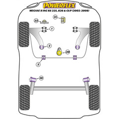 2 x Powerflex PFF60-803-21 Renault Megane II Stabilisator Buchse Vorne 21mm