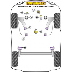 1 x Powerflex PFF60-524R PU Hinteres Motorlager Einsatz fr Renault Diesel