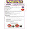 2x Powerflex PFF60-523R PU Upper Right Engine Mounting Bush Insert for Renault Renault Kangoo Megane Scenic II (No.21)