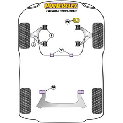 2x Powerflex PFF60-202-24 PU Front Anti Roll Bar Chassis Mount Bush 24mm for Renault (No.2)