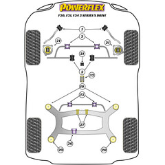 2 x Powerflex PFF5-4101 PU Lager fr Zugstrebe fr BMW F20 F21 F22 F30 F31 F32 F33 xDrive