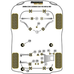 2 x Powerflex PFR5-520BLK Rear Subframe Front Mounting Bush for BMW e39 Saloon only (Nr.20)