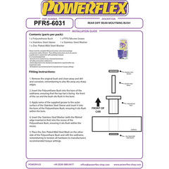 Powerflex PFR5-6031 PU Hinteres Differentiallager fr BMW 5er F10 F07 6er F06 7er F01 (Nr.41)