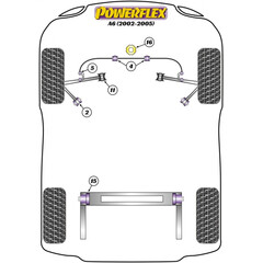 Powerflex PFF3-221 Vorderes Unteres Motorlager fr Audi A4 / A6  Seat EXEO (Nr.16)