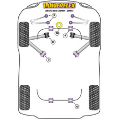 Powerflex PFF3-221 Vorderes Unteres Motorlager fr Audi A4 / A6  Seat EXEO (Nr.16)