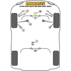 Powerflex PFF3-221 Vorderes Unteres Motorlager fr Audi A4 / A6  Seat EXEO (Nr.16)