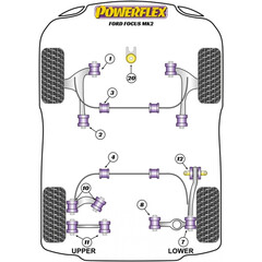 1x Powerflex PFF19-1822 PU Lower Torque Mount Bracket & Bush for Ford Mazda Volvo (No.20)