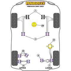 1x Powerflex PFF19-1822 PU Lower Torque Mount Bracket & Bush for Ford Mazda Volvo (No.20)