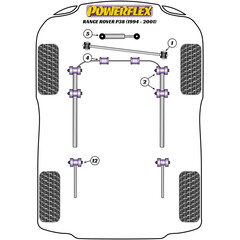 2x Powerflex PFF32-315 PU Lenkungsdmpfer Lagerung fr Land Rover (Nr.5)