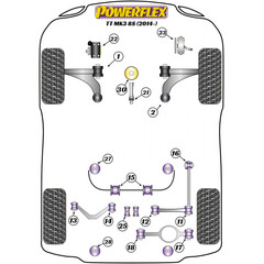 2x Powerflex PFF3-902G Front Wishbone Rear Bush, Caster Adjustable for VAG (No.2)