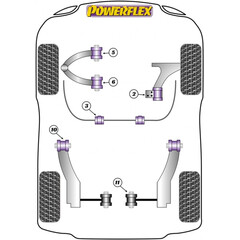 2 x Powerflex PFF1-503-24 PU Front Anti Roll Bar Bush 24mm for Alfa Spider Brera 159 (No.3)