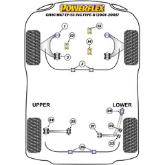 2 x Powerflex PFF25-301G PU Front Lower Arm Front Bush Caster Offset for Honda Civic VII CR-V FR-V (No.1)