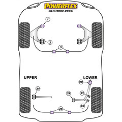 2 x Powerflex PFF25-301G PU Front Lower Arm Front Bush Caster Offset for Honda Civic VII CR-V FR-V (No.1)