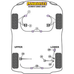 2 x Powerflex PFF25-301G Vordere einstellbare PU Buchse Querlenker fr Honda Civic VII CR-V FR-V (No.1)