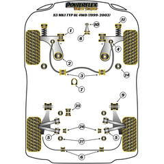 2 x Powerflex PFF85-201GBLK Querlenker Vorne Buchsen Sturz Einstellbar Audi VW Seat