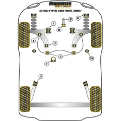 Powerflex PFF85-416BLK PU Lager fr Lenkgetriebe fr Audi VW Skoda Seat  (Nr.7)