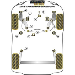 Powerflex PFF85-416BLK PU Lager fr Lenkgetriebe fr Audi VW Skoda Seat  (Nr.7)