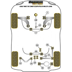 Powerflex PFR85-525BLK PU Rear Diff Rear Mounting Bush for VAG (No.25)