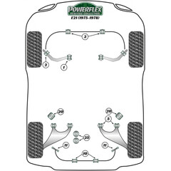 2 x Powerflex PFF5-1601H PU Buchsen innen Querlenker Vorderachse BMW e21 e12 (Nr.1)