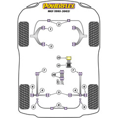 Powerflex PFR34-231 PU Buchse fr Motorlager Unten Lotus / MG (Nr.31)