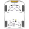Powerflex PFR34-231 PU Buchse für Motorlager Unten Lotus / MG (Nr.31)