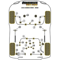 2 x Powerflex PFR5-3606BLK PU Lager fr hinteres Hinterachslager Tonnenlager fr BMW e36