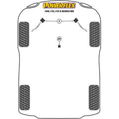 2x Powerflex PFF5-6201 PU Buchse fr Zugstrebe vorderer Querlenker fr BMW F10 M5 F06 F12 F13 M6 (Nr.1)