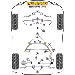 2 x Powerflex PFF5-901BLK PU Buchsen Zugstreben vordere Querlenker fr BMW X5 E53 X3 E83 (Nr.1)