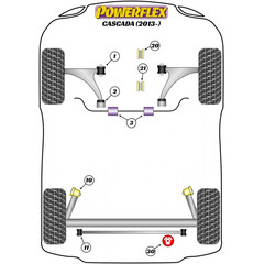 2x Powerflex PFF80-1503-26.6 PU Stabilisatorlager 26.6mm Vorderachse fr Opel (Nr.3)