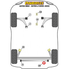 2x Powerflex PFF80-1503-26.6 PU Stabilisatorlager 26.6mm Vorderachse fr Opel (Nr.3)