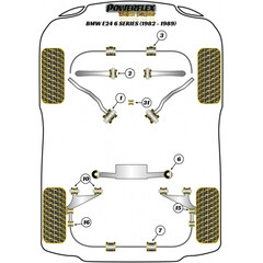 2 x Powerflex PFF5-802BLK PU Buchsen untere Querlenker fr BMW e24 e28