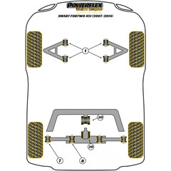 Powerflex PFR68-120BLK Engine Mount Insert for Smart fortwo 451 (No.20)