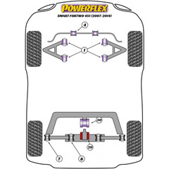 2x Powerflex PFR68-132 Rear Lateral Arm Outer Bush for Smart 451 (No.7)